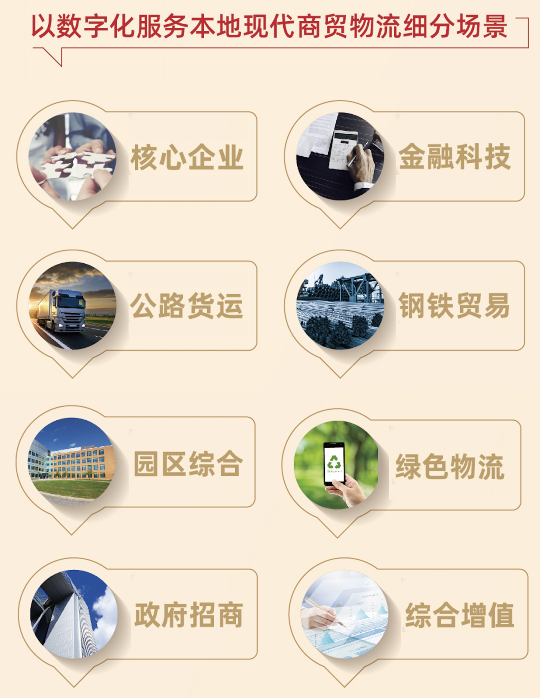 廊坊银行将以数字化为抓手,以重点项目为切入点,以提供"金融 非金融"