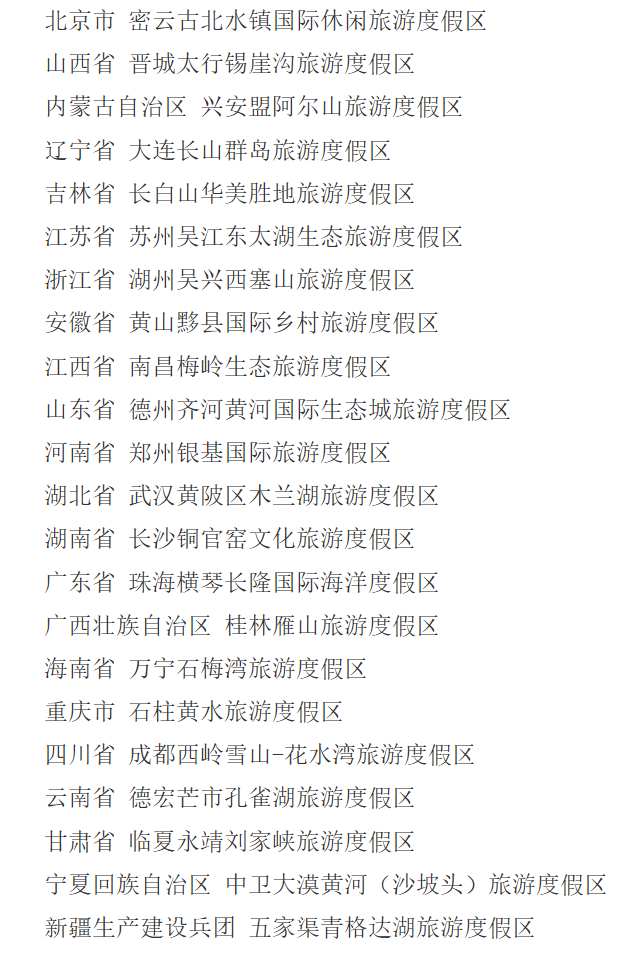国家级旅游度假区, 22