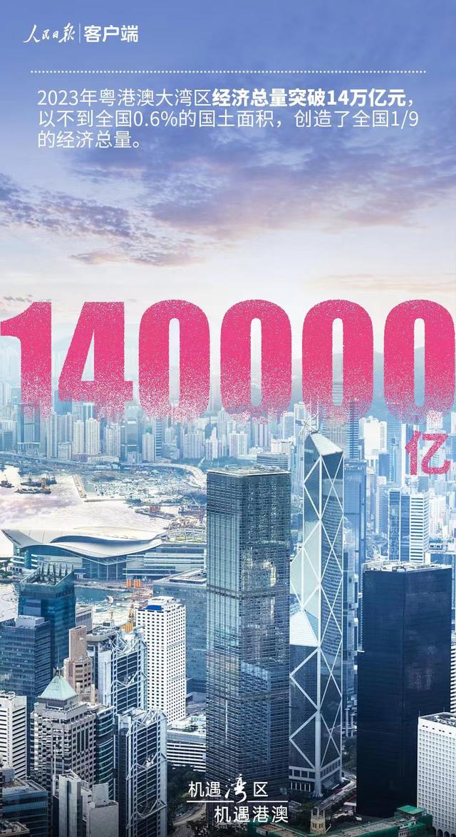 数说机遇香港!一起来看大湾区5年成绩单|大湾区_新浪财经_新浪网