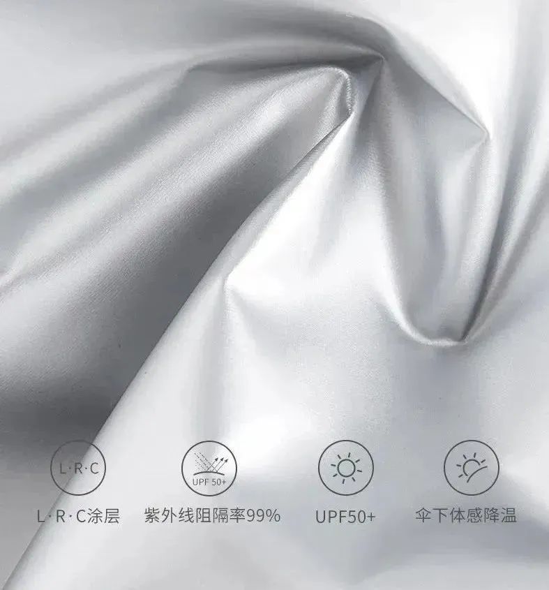 超实用汽车伞式遮阳伞!防晒隔热免安装易收纳!