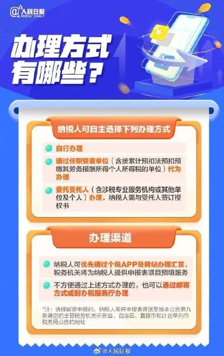 有新变化!财务请立即转发给员工!(附2023年度个税汇算清缴操作指南)