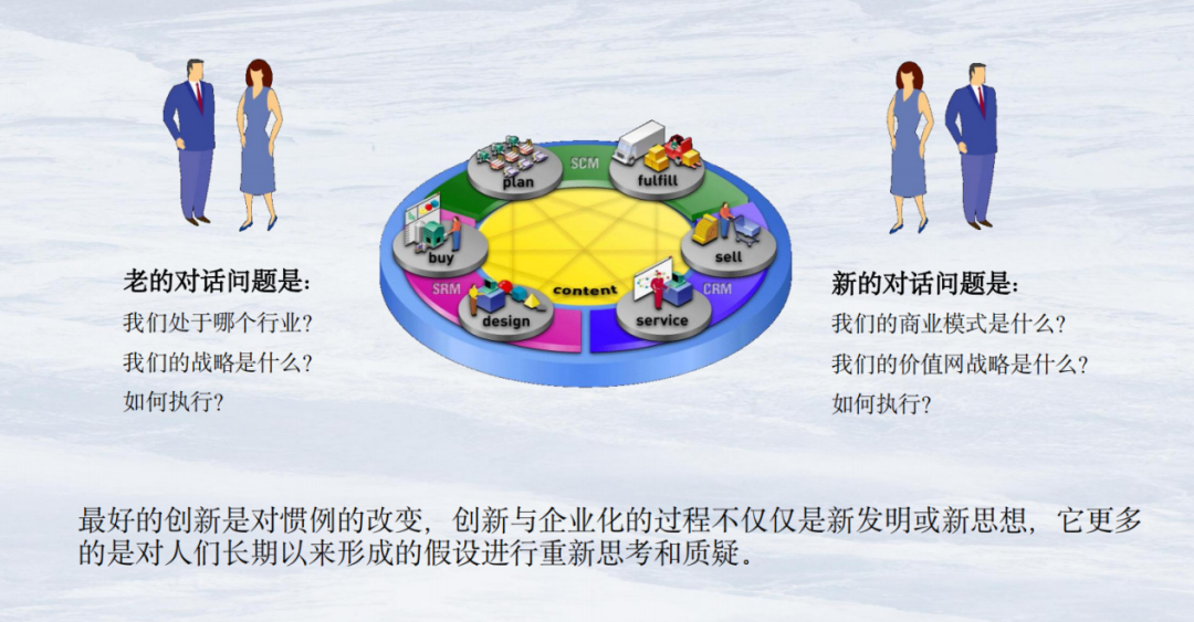 如何创新商业模式,寻找新的利润蓝海? | 产业创新营