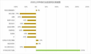 图源：快刀财经