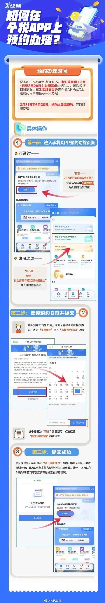 有新变化!财务请立即转发给员工!(附2023年度个税汇算清缴操作指南)