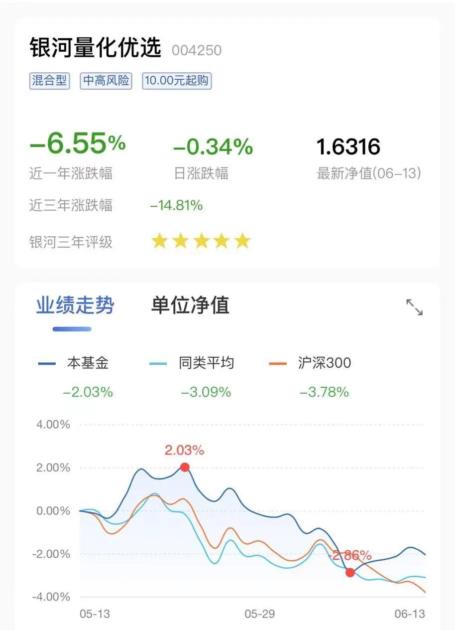 ▲来源：建设银行App