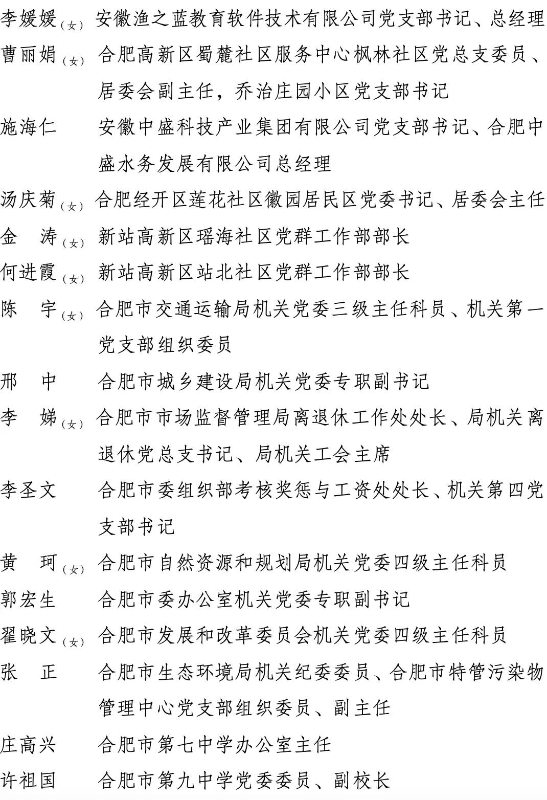 合肥市委组织部最新公示