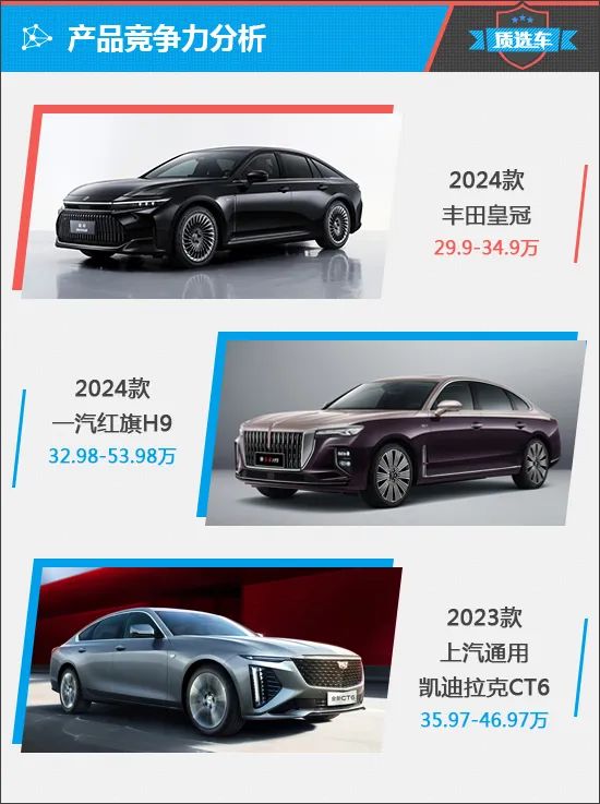 上述厂家指导价仅代表2024年5月23日的价格