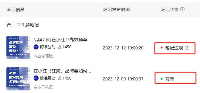 企业专业号长期流量太低，怎么判断原因？