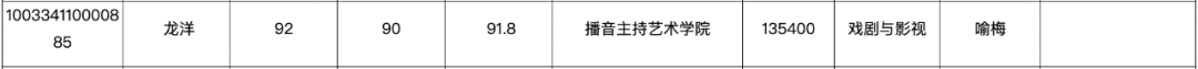 胃和耳朵，哪个和晕车关系更大？v1.3.8 官方安卓版