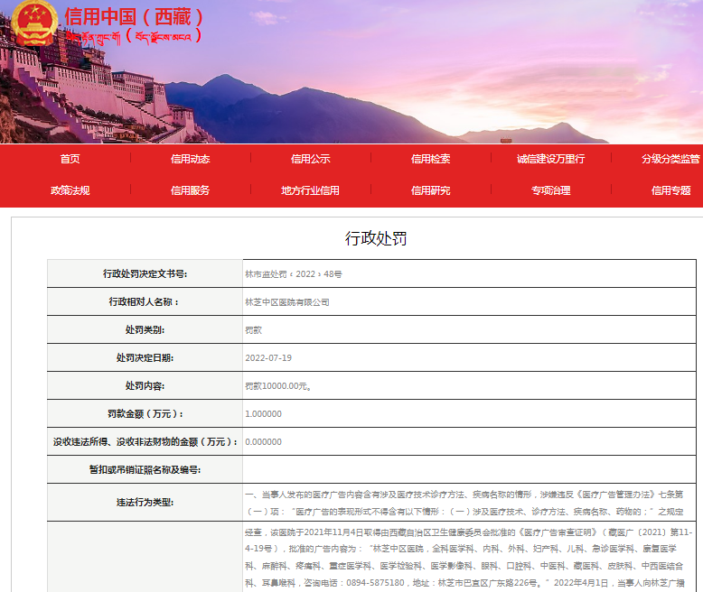 林芝中区医院有限公司被罚款10000元