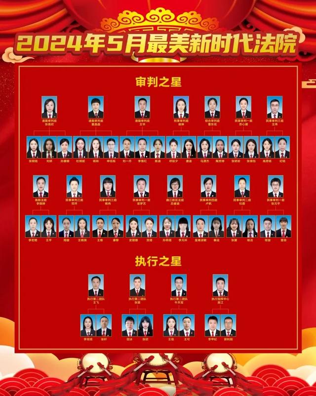 获评"办案之星"的干警