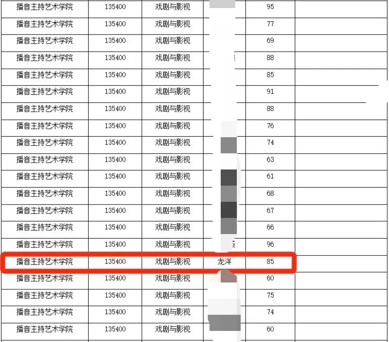 沐曦股份一季报出炉，营收大幅增长但亏损还在继续