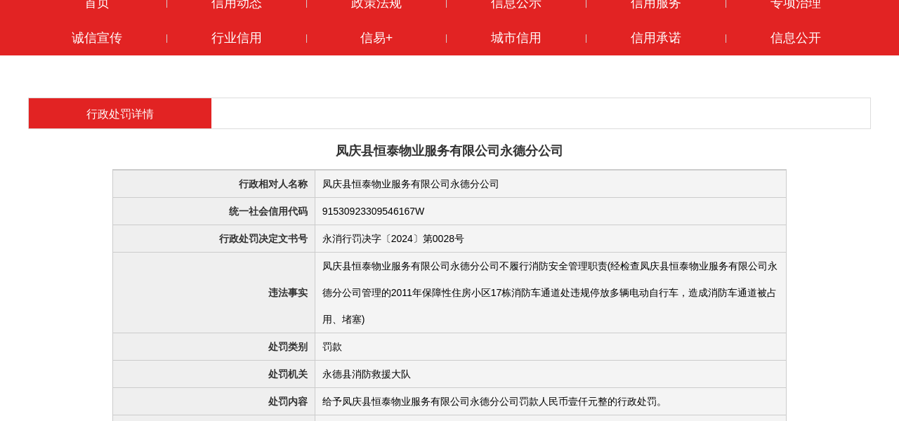 永德县消防救援大队因此给予该公司罚款人民币1000元整的行政处罚.
