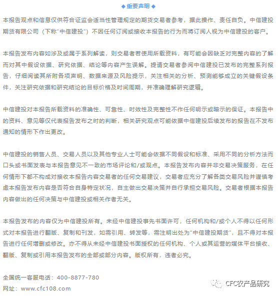 期货从业信息:f03129492助理研究员:郝鸿飞期货交易咨询从业信息:z