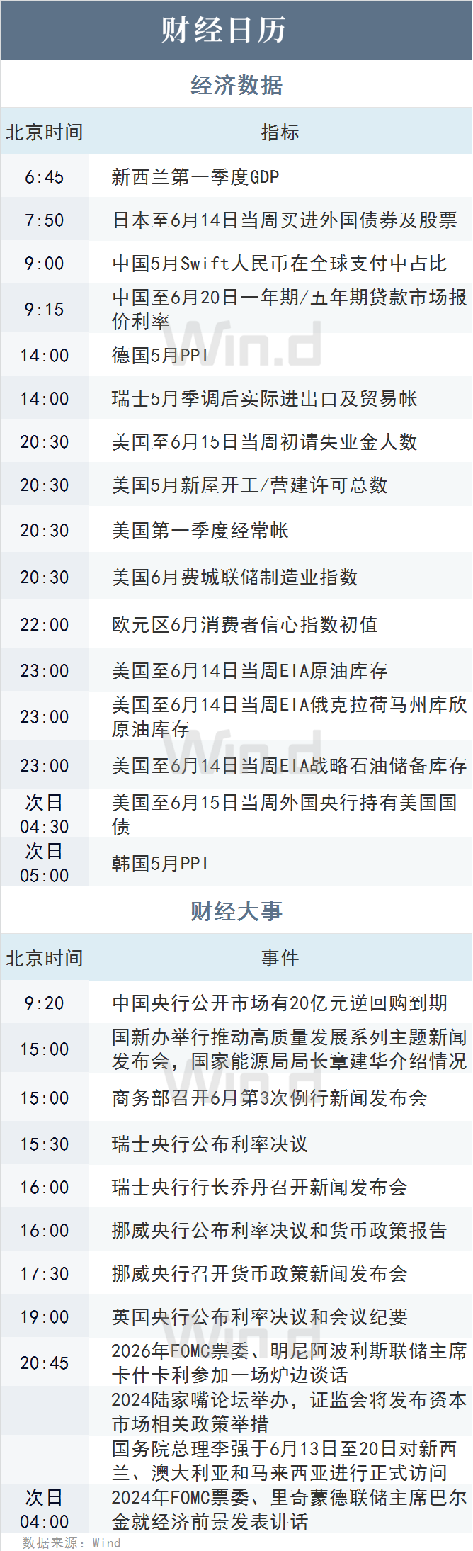 陆家嘴财经早餐2024年6月20日星期四_新浪财经_新浪网