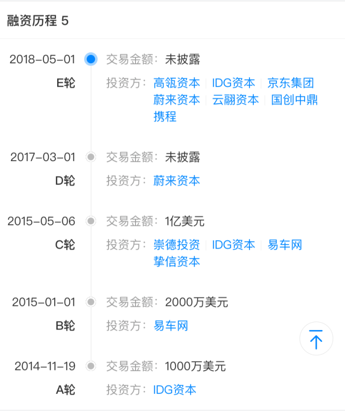 嘀嗒出行,上市路终于顺风?