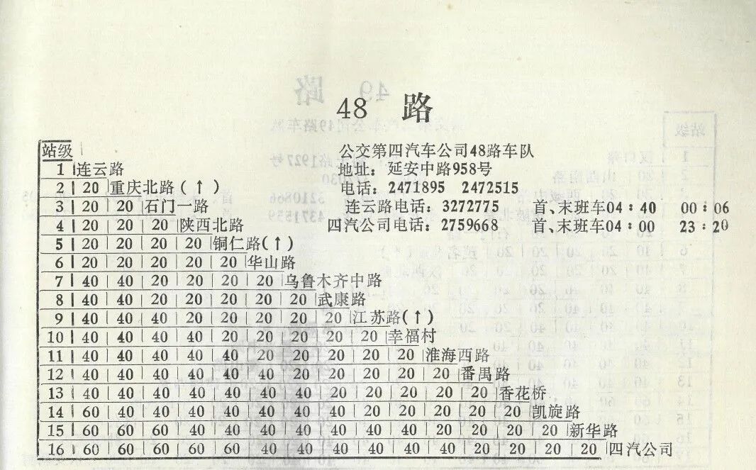 1993年票价表：48路
