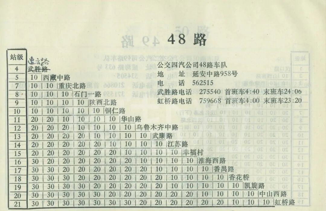 1989年票价表：48路