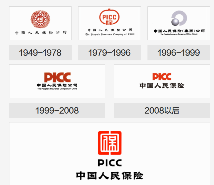 恢复LOGO 中国人保全面去“罗熹化”|罗熹_新浪财经_新浪网