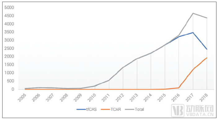 波科支架怎么样11.6亿美元收购，波科想用创新术式独吞市场？_https://www.jmylbn.com_新闻资讯_第8张