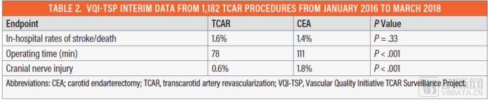 波科支架怎么样11.6亿美元收购，波科想用创新术式独吞市场？_https://www.jmylbn.com_新闻资讯_第7张