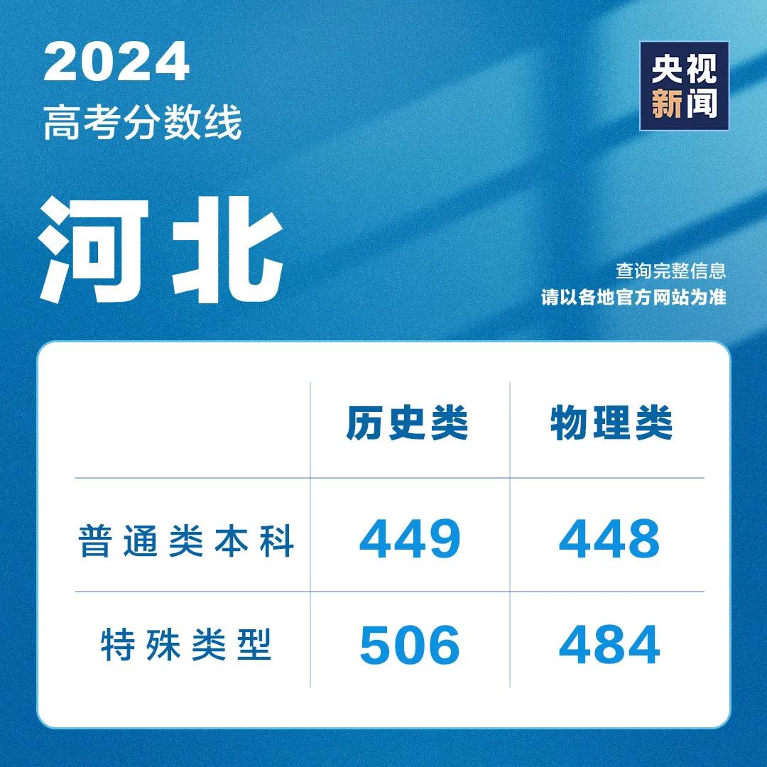 监制:李健