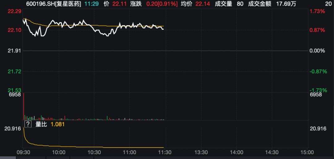 据公告披露,本次私有化的现金对价为24.60港元/股,较停牌日18.