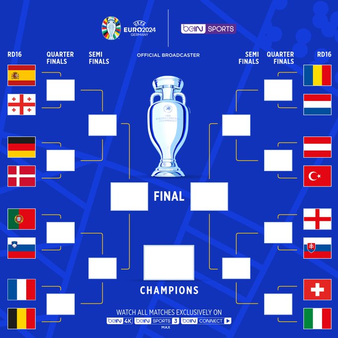 欧洲杯16强对阵出炉.