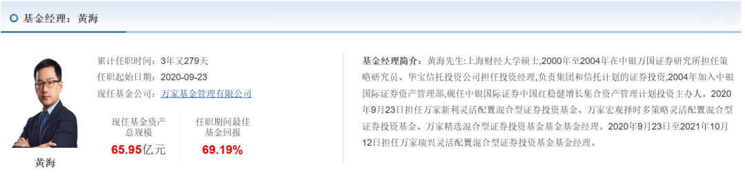 (资料来源:天天基金网)