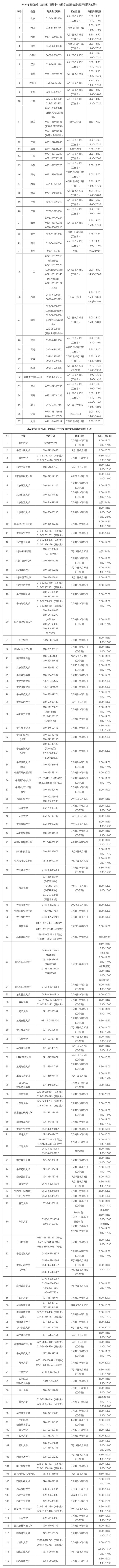 责任编辑：王建亮