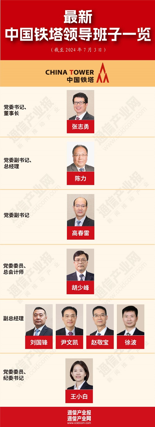 中国铁塔任命徐波为副总经理!