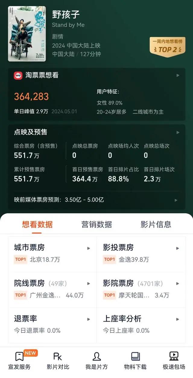 数据来源:灯塔专业版