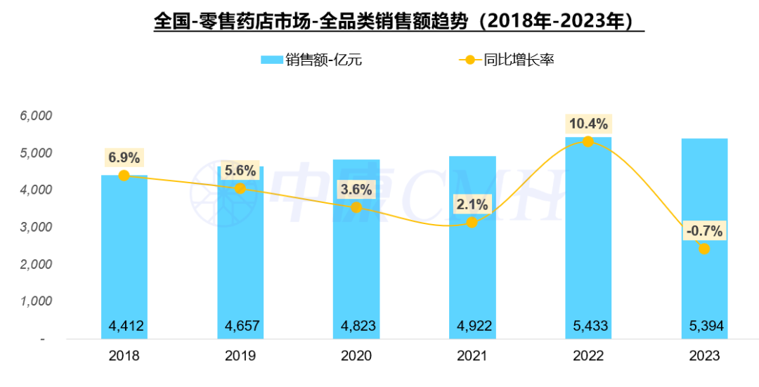 2024年马尔萨斯人口陷阱_曹宇:内卷、演化与变革,光伏“寒武纪大爆发”与马尔