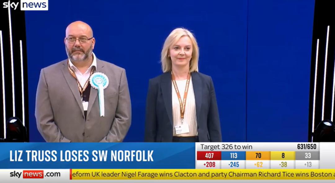 英媒视频截图显示，特拉斯（右）在英国议会下院选举诺福克郡西南选区中落选 图源：英国天空新闻网