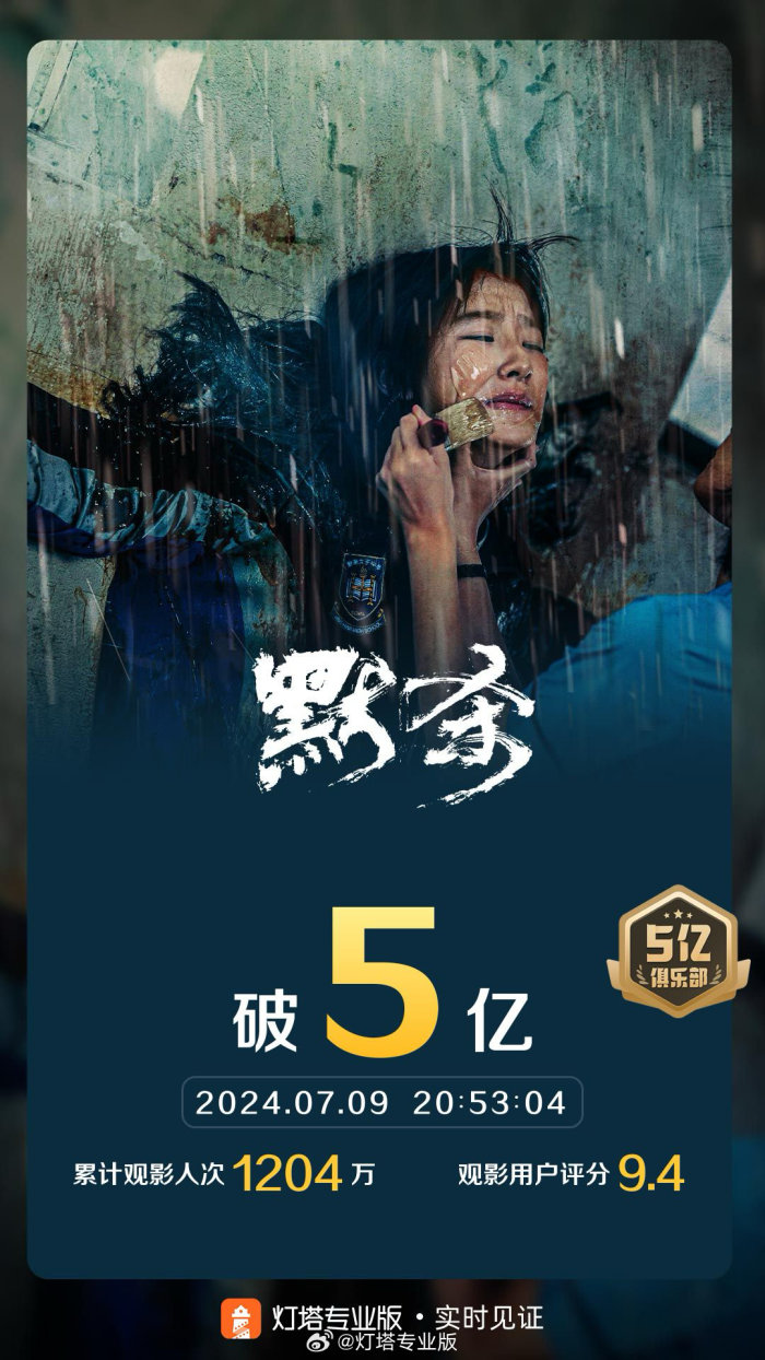 电影《默杀》票房破5亿|默杀|票房_新浪新闻