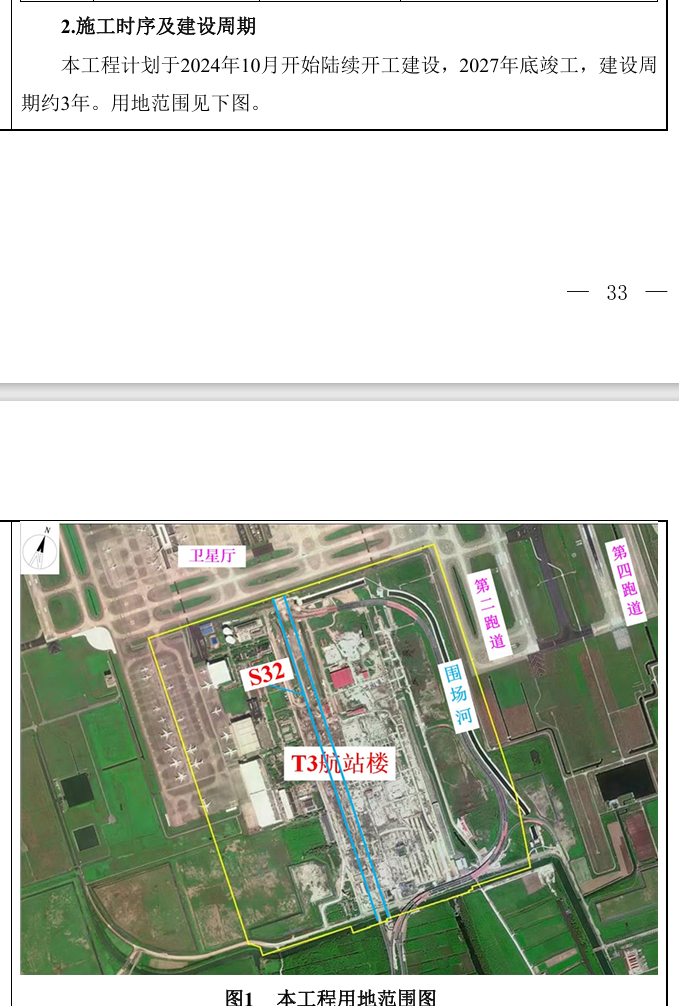 浦东机场四期扩建工程航站区工程环评报批前公示,计划2027年底竣工