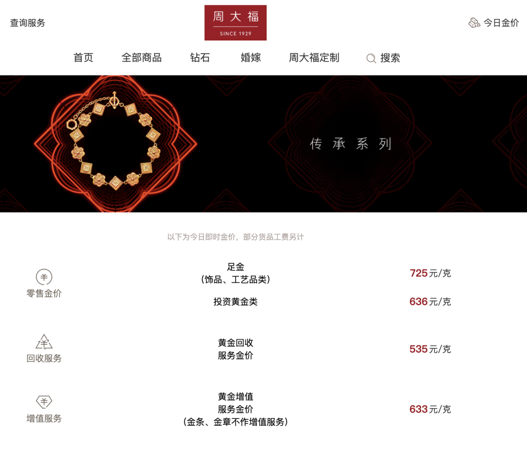 真正的顶级贵妇，都在便利店抢金条