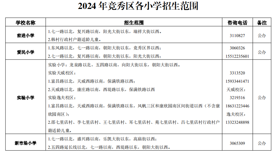 攀枝花市向阳实验学校:读懂一所九年一贯制学校的育人逻辑与家长关注点