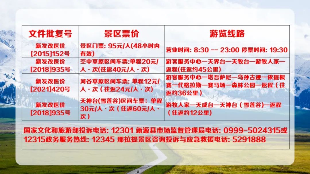 新疆那拉提景区门票300元?官方回应