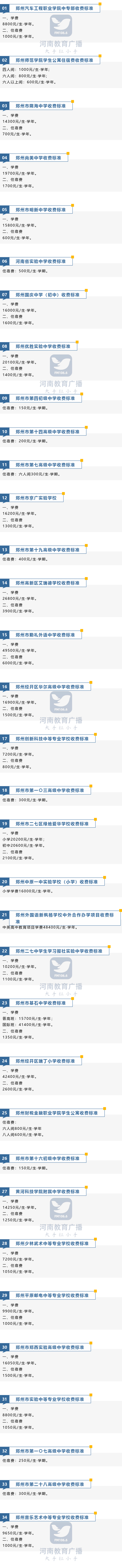 河南省_新浪财经_新浪网