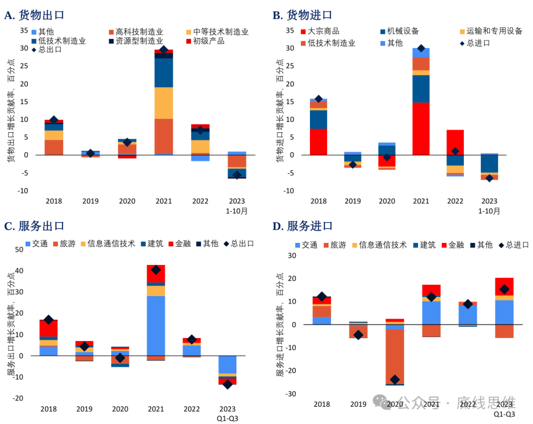 阵痛与希望:中国经济的破茧时刻