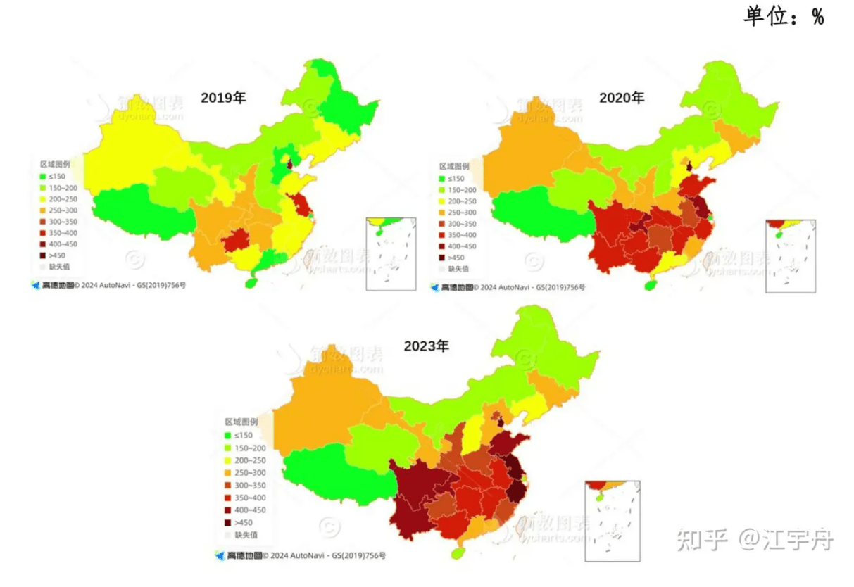 2019、2022年和2023年各省宽口径债务率分布