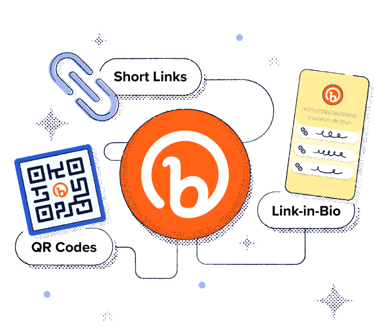 Bitly，图片来源：Bitly官网