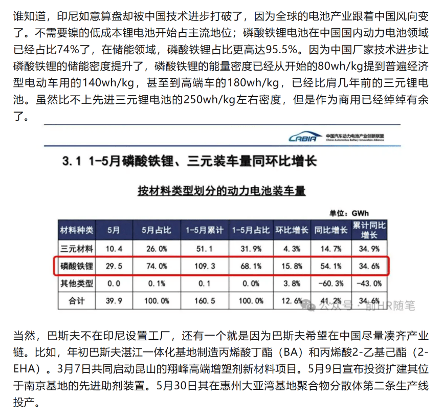 图文来源:公众号“前HR随笔”:《大项目泡汤,印尼小聪明抵不过中国科技进步》,2024-7