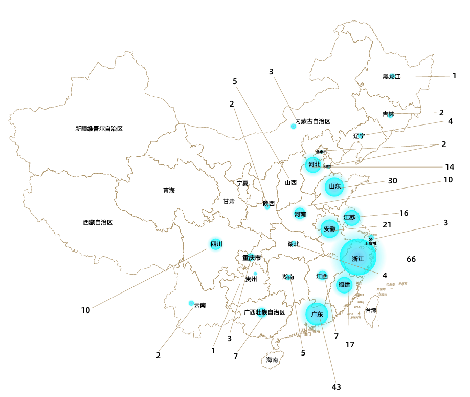各省市自治区的产业带个数。图表来源:沥金&腾讯广告&中轻投资:中国产业带发展报告,2023-11