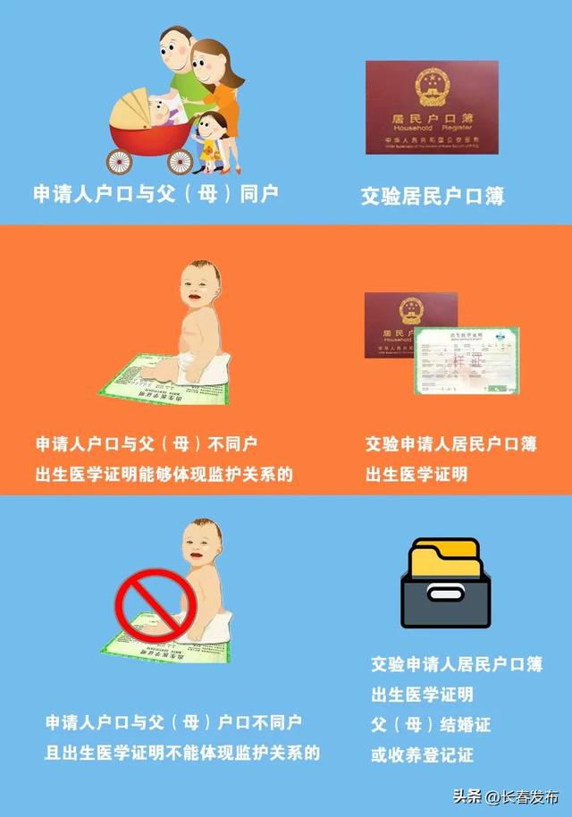 出生医学证明卡通图片