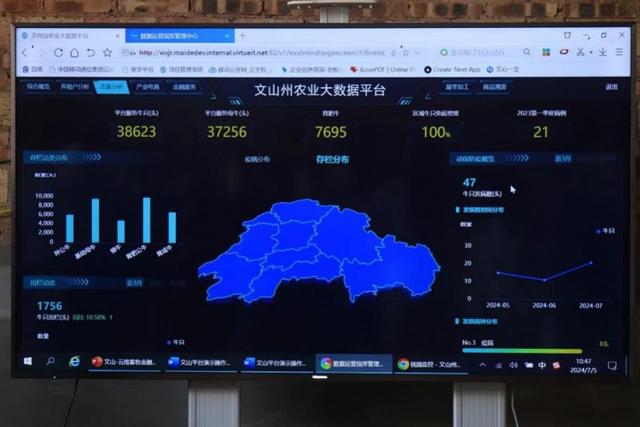 图为"文山州农业大数据平台"数字系统界面.