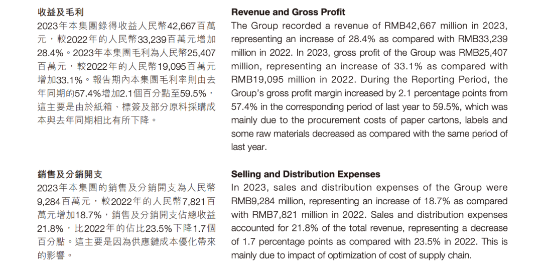 图源：农夫山泉2023年年报