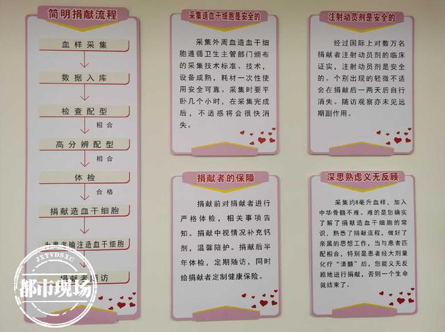 00后小伙给出答案|造血干细胞_新浪财经_新浪网