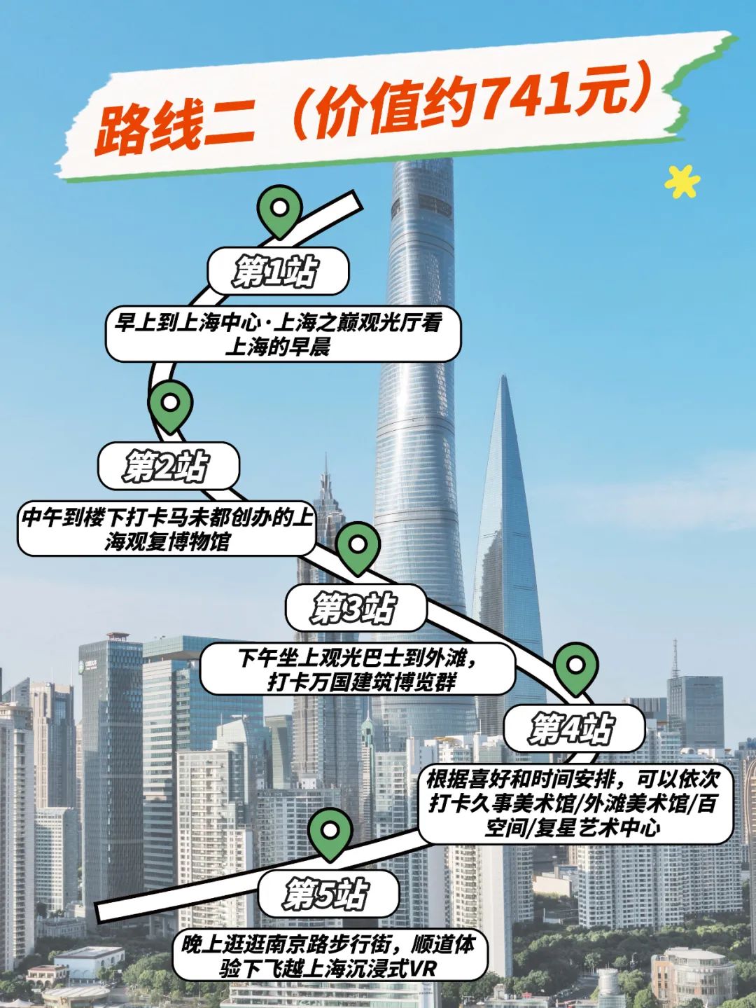 上海文旅局推暑期观光卡：199元起玩转上海，8条路线推荐